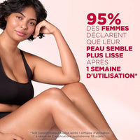 Mixa™ - Lait Cica Réparation